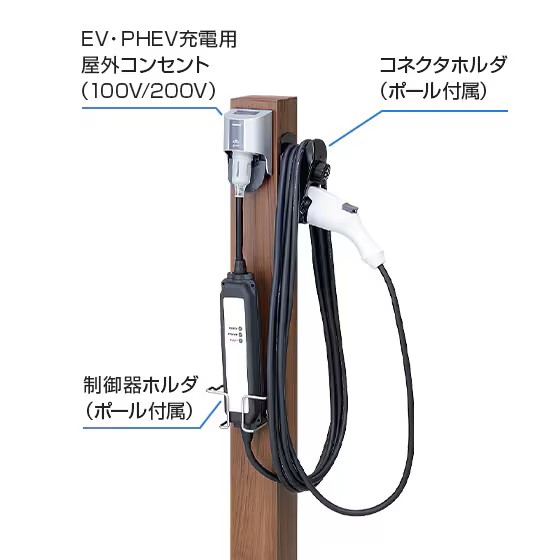 自宅で電気自動車用充電設備！ - ブログ - スタッフブログまろうど